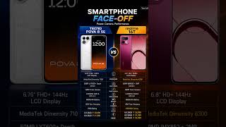 TECNO POVA 8 5G vs Realme 16T 🔥 Best 8000mAh Battery Phone Under ₹30,000?