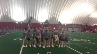 Varsity Xtreme Routine Evaluaiton
