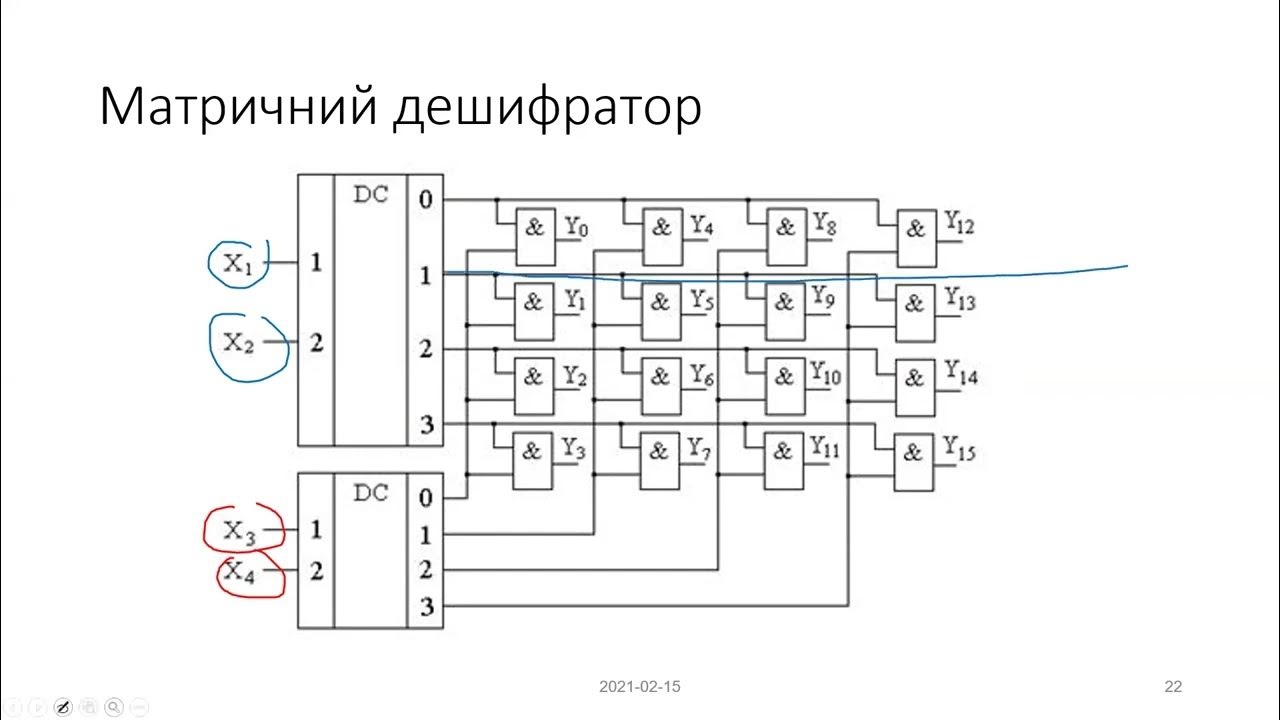 Дешифратор текста