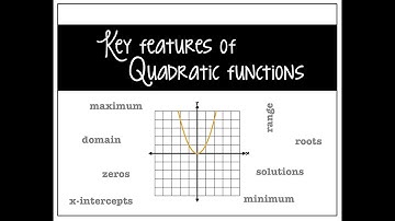 Key Features of Quadratic Functions (Part 1)