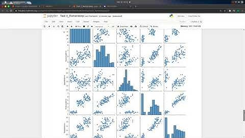 Exploring Decision Tree Algo. | Python | Machine Learning | The Sparks Foundation .
