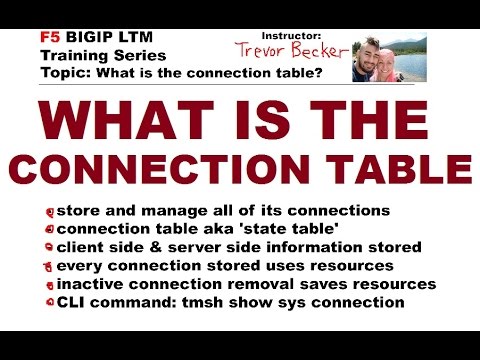 What is the connection table? | Video 6 | Free F5 LTM load balancer training videos