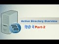 What is Active Directory overview