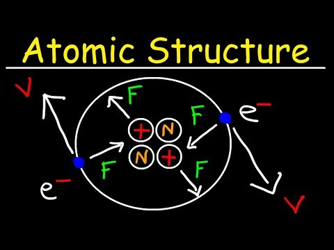 Chemistry - Atomic Structure - EXPLAINED!