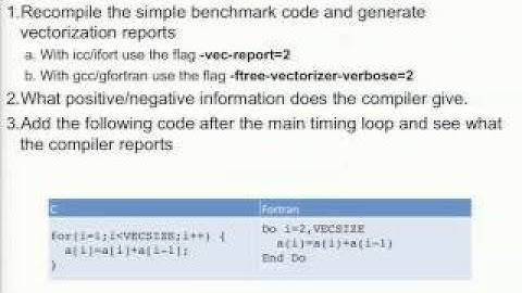 Vectorization