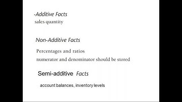 Datawarehouse - Additive, Semi-additive, Non additive facts