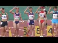 群馬県高校新人陸上 女子100m決勝 Rookie's Track meet of H.S. in Gunma Pref. Women's 100m Final Cute Japanese girls