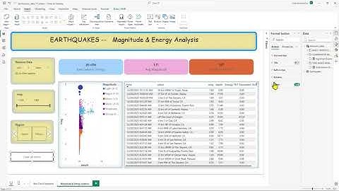 Power BI 👉🏼 Earthquakes data🌐Calculated Columns & Measures ➡️ Magnitude & Energy Analysis ☑️Video #2