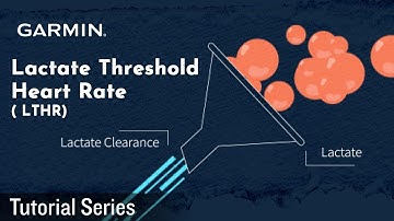 Tutorial - What is "Lactate Threshold Heart Rate"?