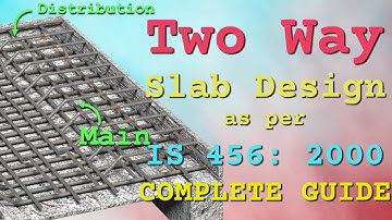 Design of Two way RCC Slab | IS 456: 2000