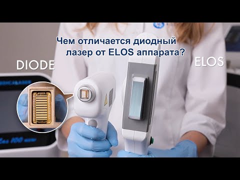 Видео: Разница между электролизом и лазером