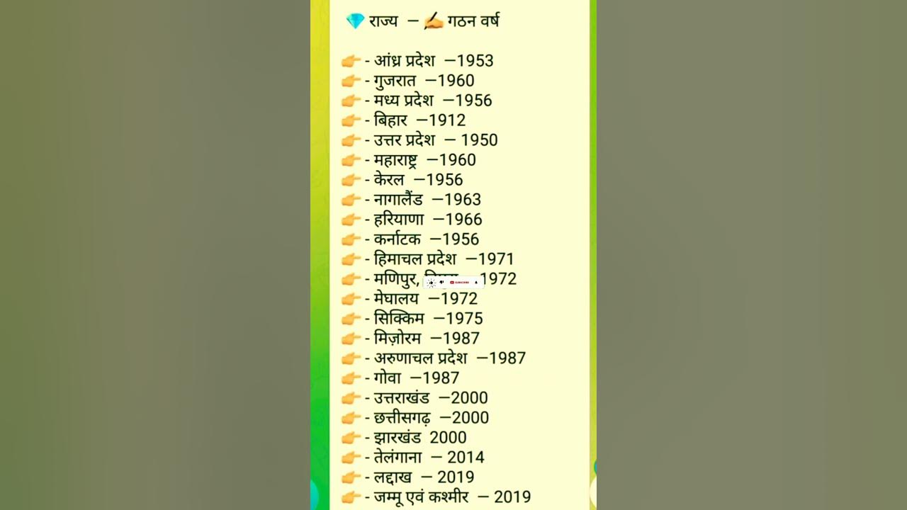bharat-ke-rajyon-ke-gathan-varsh-sthapna-varsh