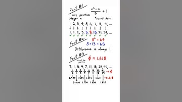 Fibonacci Sequence (Math Two Truths And A Lie Part 17) #maths #interesting #math