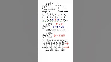 Fibonacci Sequence (Math Two Truths And A Lie Part 17) #maths #interesting #math