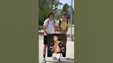 Who Is This? People From History Quiz