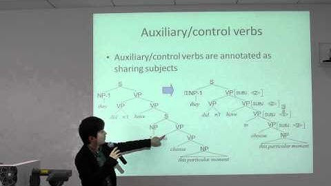Development of Large-Scale Grammars Through Corpus Construction (Japanese Audio)