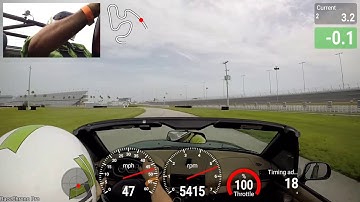 Clip vs Direct RaceChrono Export