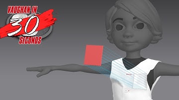 Marvelous Designer | Superimpose