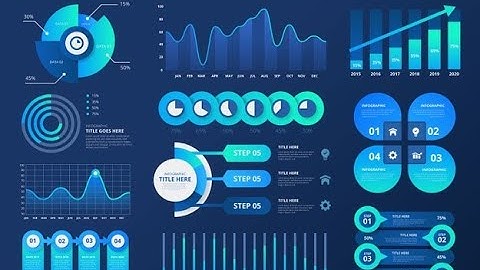 Unit II lecture 2 |Graphical Representation| Organizing and display of data|  urdu/Hindi 2022