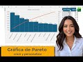 Gráfica de Pareto en Excel #auditoria #calidad