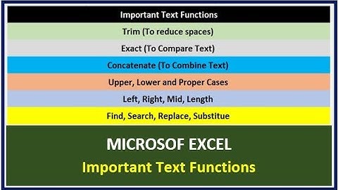 MS Excel - Important Text Functions | Urdu | Hindi