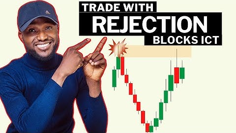 Hoe u afwijzingsblokken kunt identificeren en ermee kunt handelen (ICT-concept)
