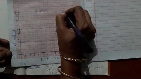 Construction  of X bar and R charts