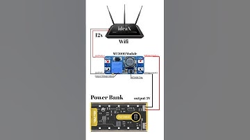Run WiFi Router from a Power Bank – Simple MT3608 Hack 🔧📶 #electronics #diy #ideax