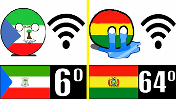 ¿Qué país tiene el Internet más lento?