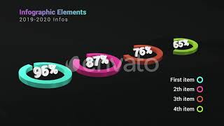Infographic Dynamic Graphs