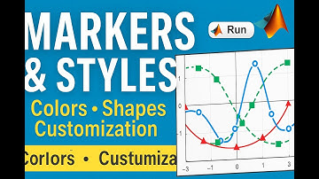 MATLAB Marker Customization Tutorial | Line Styles, Colors & Marker Properties Explained