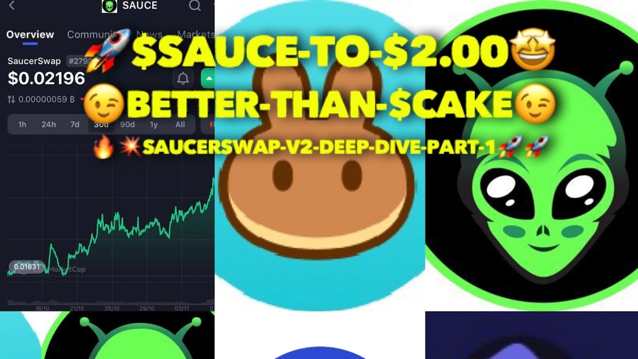 NOV 17TH! Saucerswap V2 Deep Dive.. part 1 YouTube