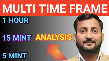 Multi Time Frame Analysis 2025 🔥 | Best Intraday Trading Strategy | Perfect Entry & Exit Points