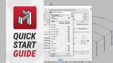 CYPE 3D: loadcase definition