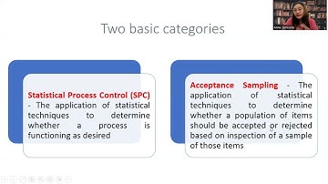 Other Performance Evaluation & Improvement Tools - Statistical Quality Control (SQC)