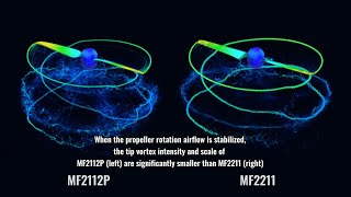 MFP propeller Tip Vortex Rendering Video