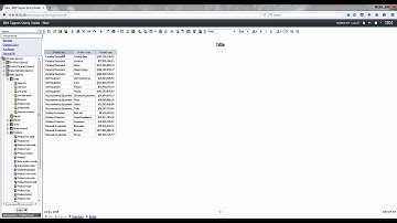 IBM Cognos Query Studio Training - Aggregating Lists Demo 1-4 || Cresco International