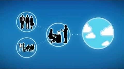 VMware vRealize Air Automation