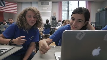 Supporting the Entire Teaching and Learning Cycle