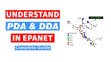 Memahami Demand Dependent Analysis (DDA) dan Pressure Dependent Analysis (PDA dalam Perangkat Lunak EPANET