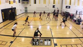 Vs R Notre Dame g2 UXClassic