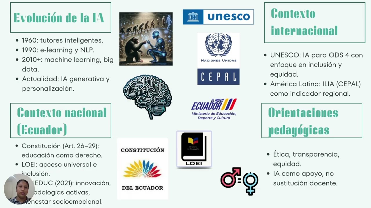 PROYECTO AÚLICO MÓDULO 6   GRUPO 7