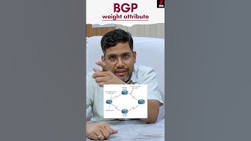 Understanding the Weight Attribute in BGP #ccnp #ccna #cybersecurity