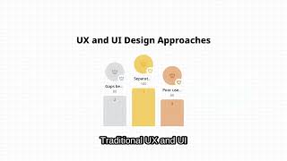UX vs UI in Web Design: the Difference Explained