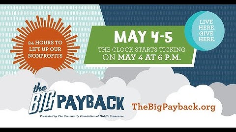 How To Set Up Peer-To-Peer Fundraising Campaign