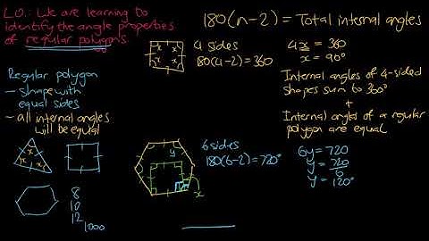 06 Angle properties of regular polygons