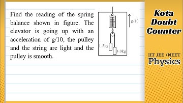HCV: Find the reading of the spring balance shown in figure. the elevator is going up with an