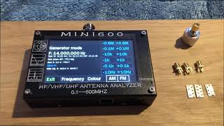 Mini 600 - Antenna Yzer Eu1Ky