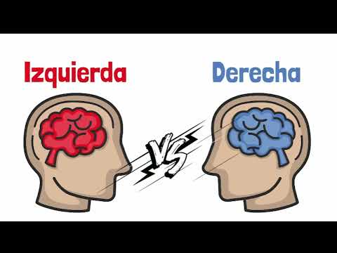 Feliz 28? Perú