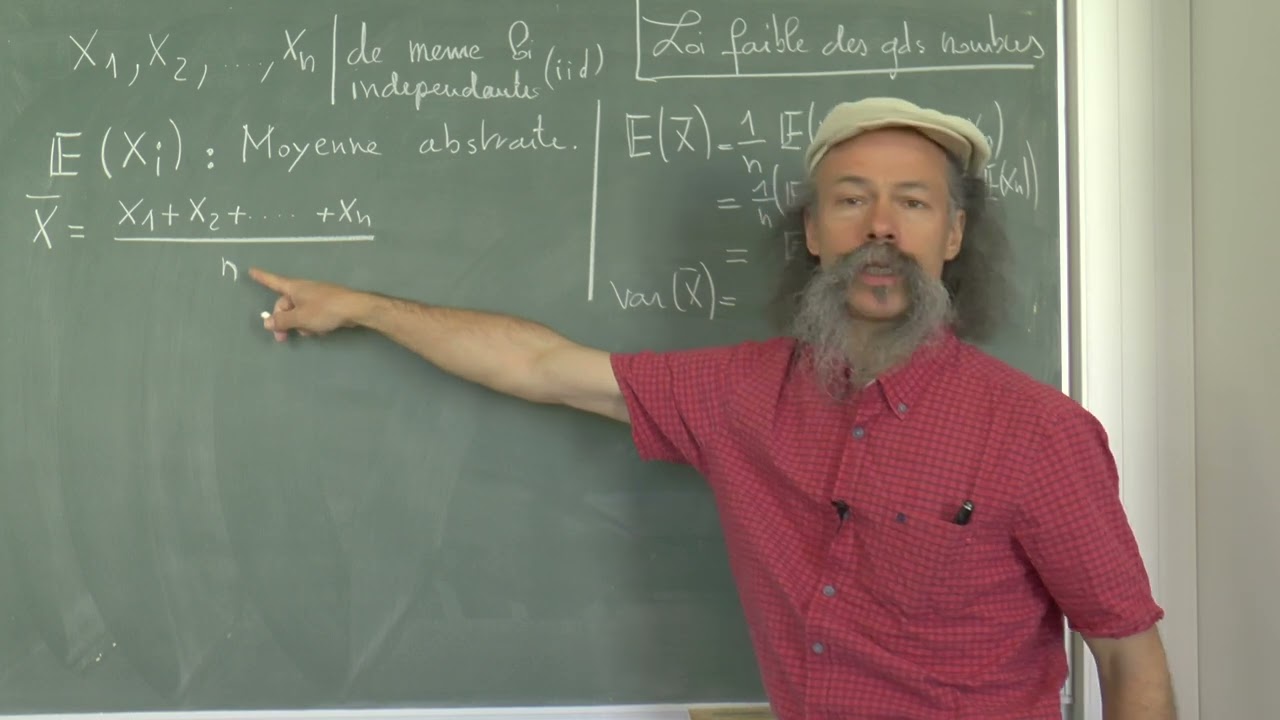 L3GC - vidéo 5.2 : loi des grands nombres